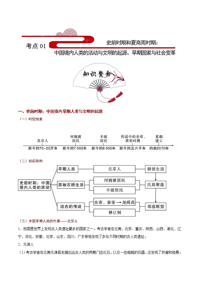 备战2022年中考历史考点一遍过   考点01 史前时期和夏商周时期：中国境内人类的活动与文明的起源、早期国家与社会变革第1页