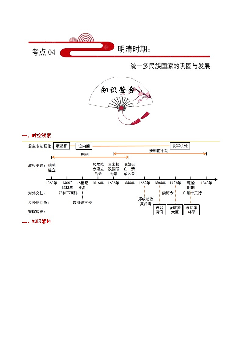 备战2022年中考历史考点一遍过   考点04 明清时期：统一多民族国家的巩固与发展第1页