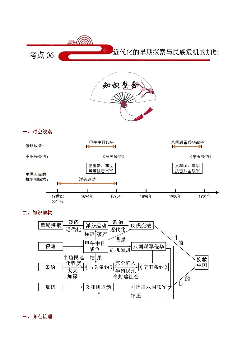 备战2022年中考历史考点一遍过   考点06 近代化的早期探索与民族危机的加剧第1页