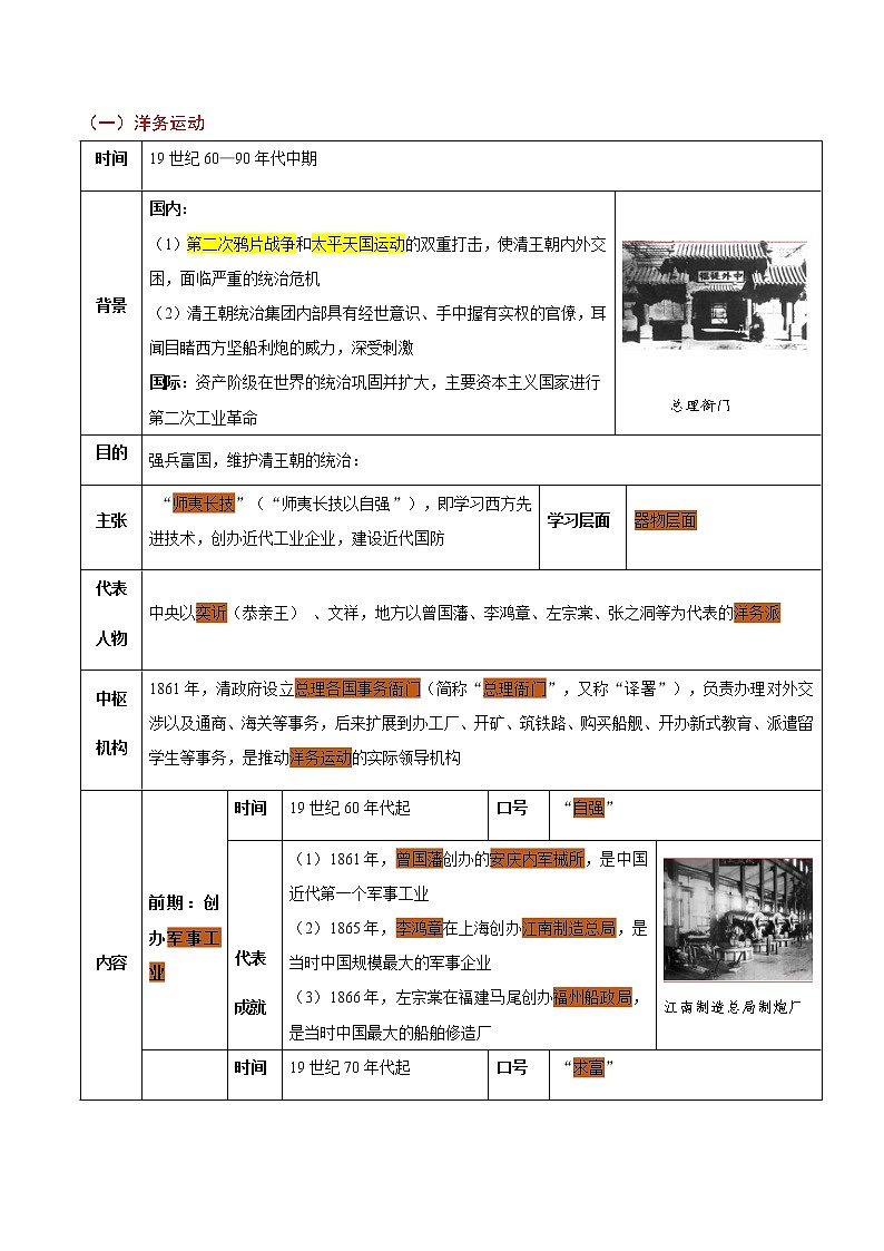 备战2022年中考历史考点一遍过   考点06 近代化的早期探索与民族危机的加剧第2页