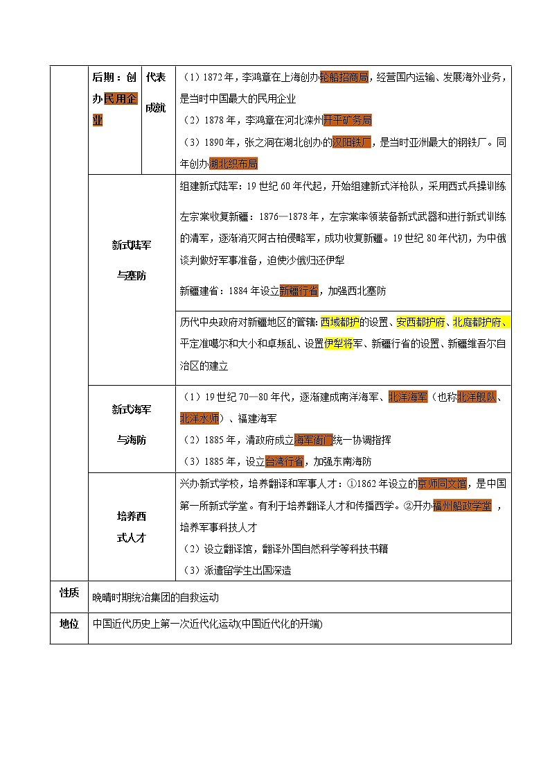 备战2022年中考历史考点一遍过   考点06 近代化的早期探索与民族危机的加剧第3页