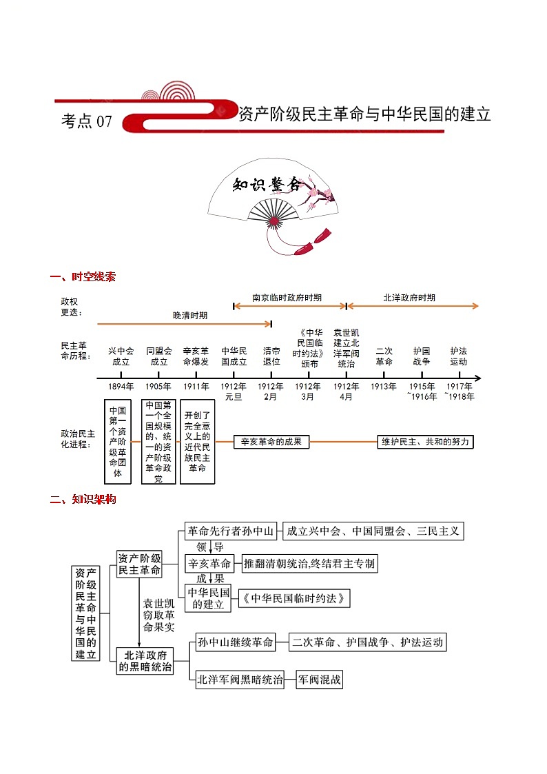 备战2022年中考历史考点一遍过   考点07 资产阶级民主革命与中华民国的建立第1页