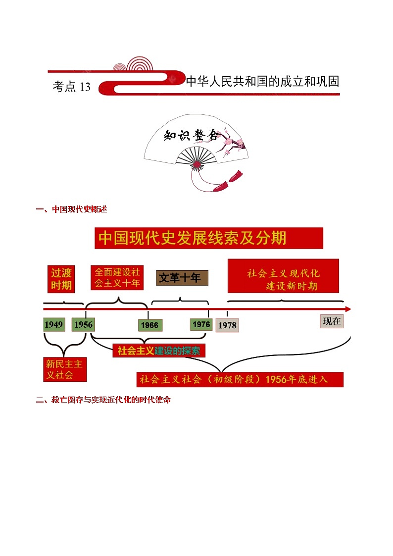备战2022年中考历史考点一遍过   考点13 中华人民共和国的成立和巩固第1页