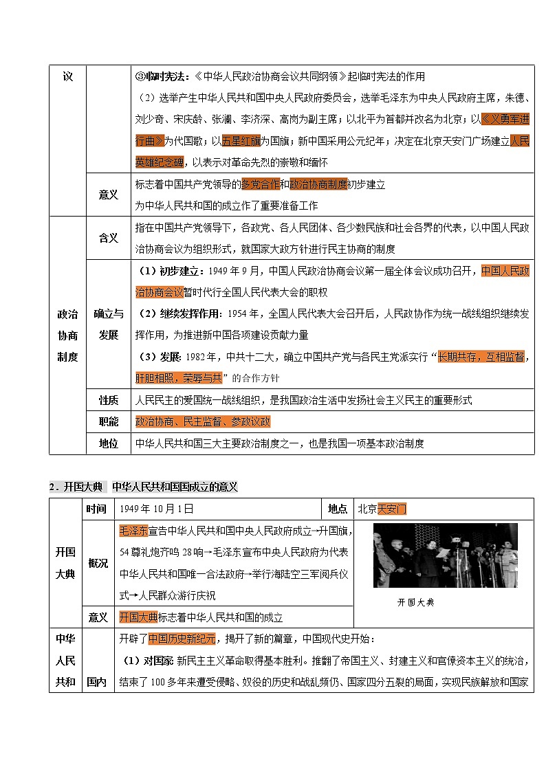 备战2022年中考历史考点一遍过   考点13 中华人民共和国的成立和巩固第3页
