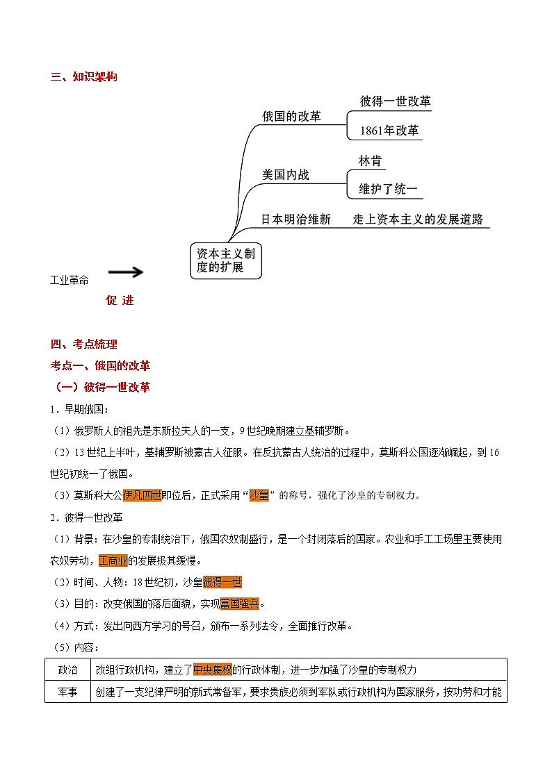 备战2022年中考历史考点一遍过   考点22 资本主义制度的扩展】第2页