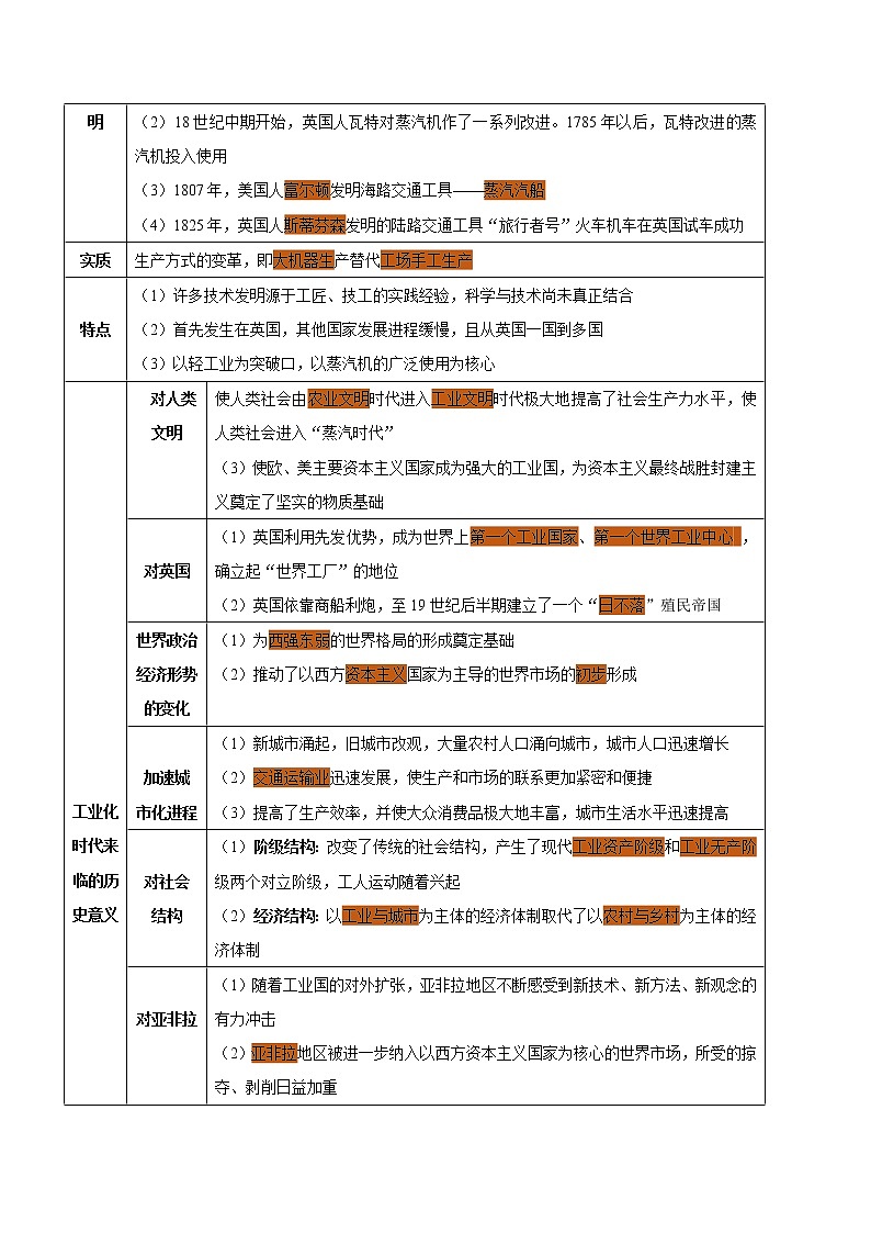 备战2022年中考历史考点一遍过   考点21 工业革命和国际共产主义运动的兴起、殖民地人民的反抗第3页