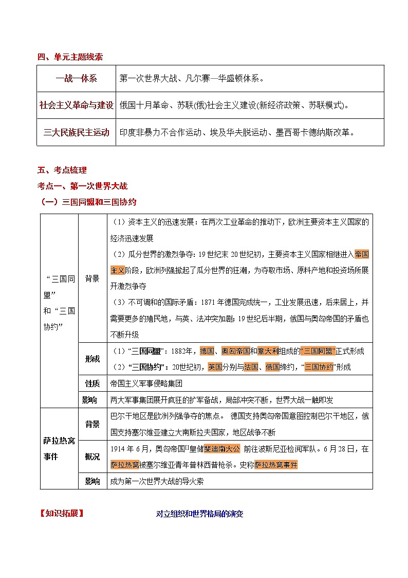 备战2022年中考历史考点一遍过   考点24 第一次世界大战和战后初期的世界第3页