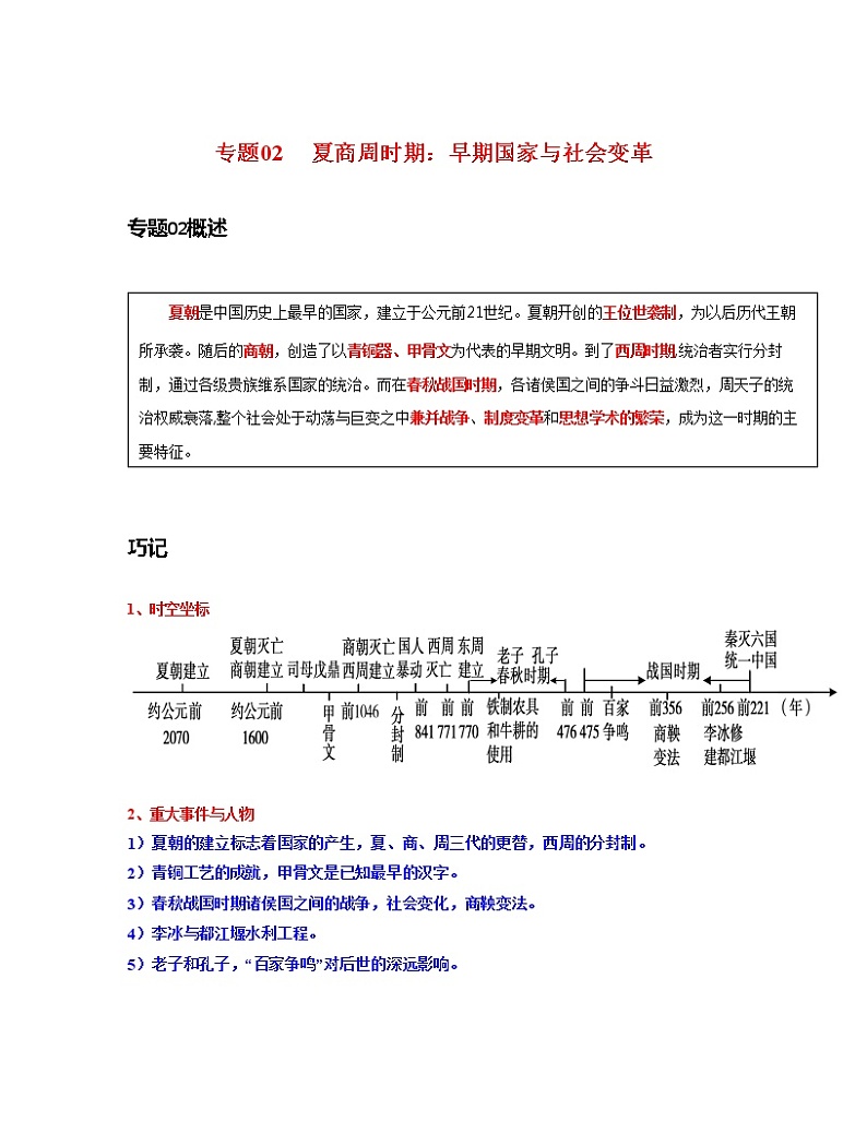 专题02  夏商周时期： 早期国家与社会变革-中考历史一轮复习 知识点精讲+练习01