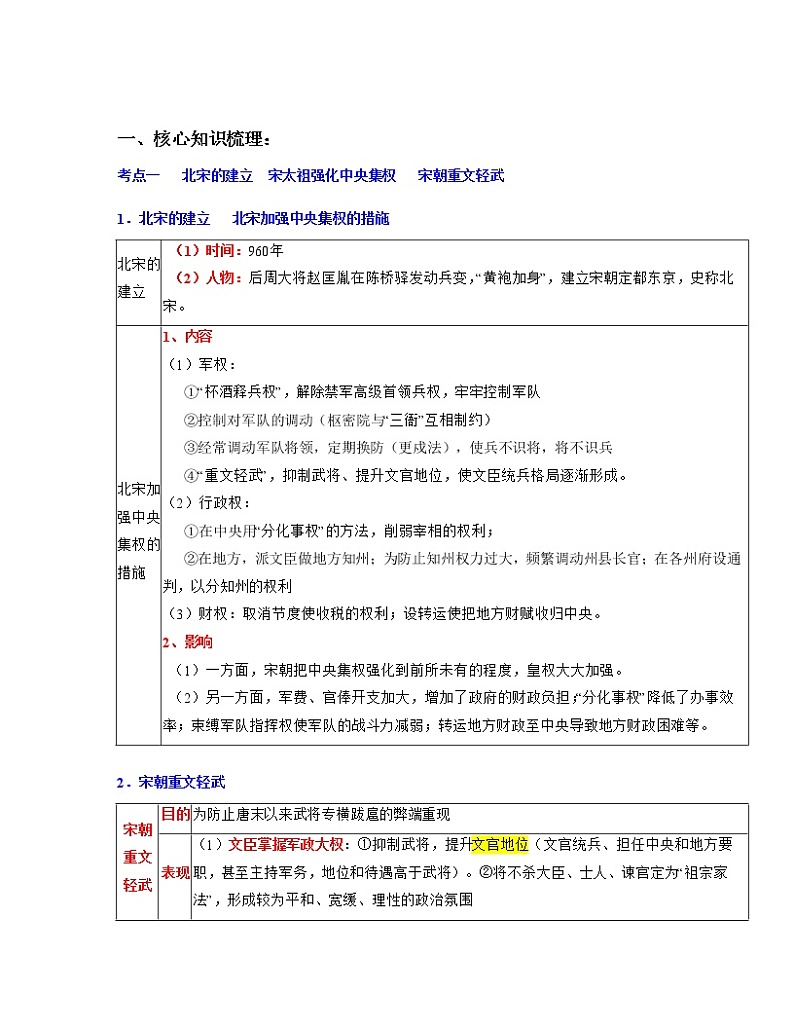 专题06  辽宋夏金元时期：民族关系发展和社会变化-中考历史一轮复习 知识点精讲+练习03