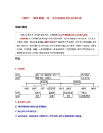 专题07  明清时期：统一多民族国家的巩固和发展-中考历史一轮复习 知识点精讲+练习