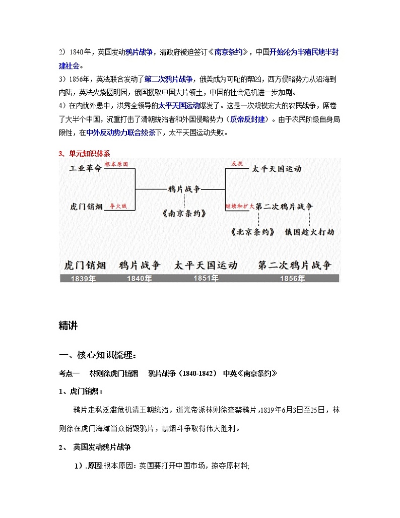 专题08  中国开始沦为半殖民地半封建社会-中考历史一轮复习 知识点精讲+练习03