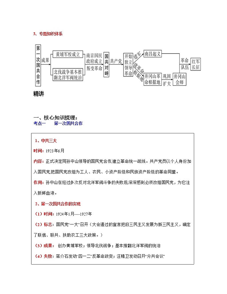 专题12   从国共合作到国共对立（解析版）第2页