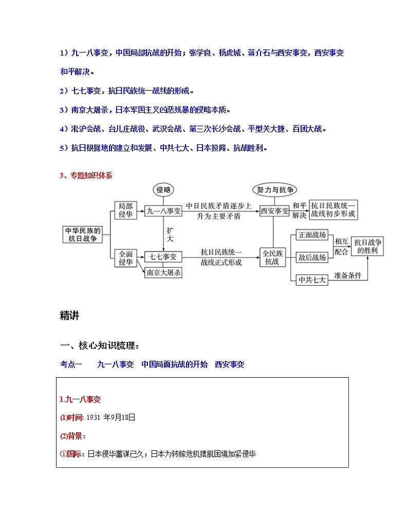专题13  中华民族的抗日战争（原卷版）第2页