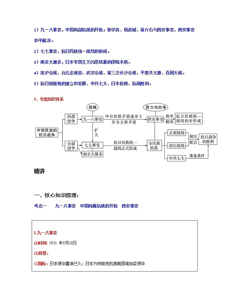 专题13  中华民族的抗日战争（解析版）第2页
