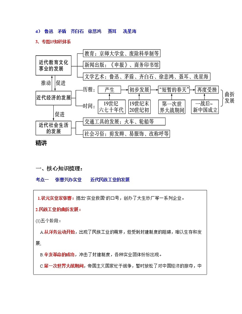 专题15  近代经济、社会生活与教育文化事业的发展（解析版）第2页
