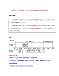 专题15  近代经济、社会生活与教育文化事业的发展-中考历史一轮复习 知识点精讲+练习