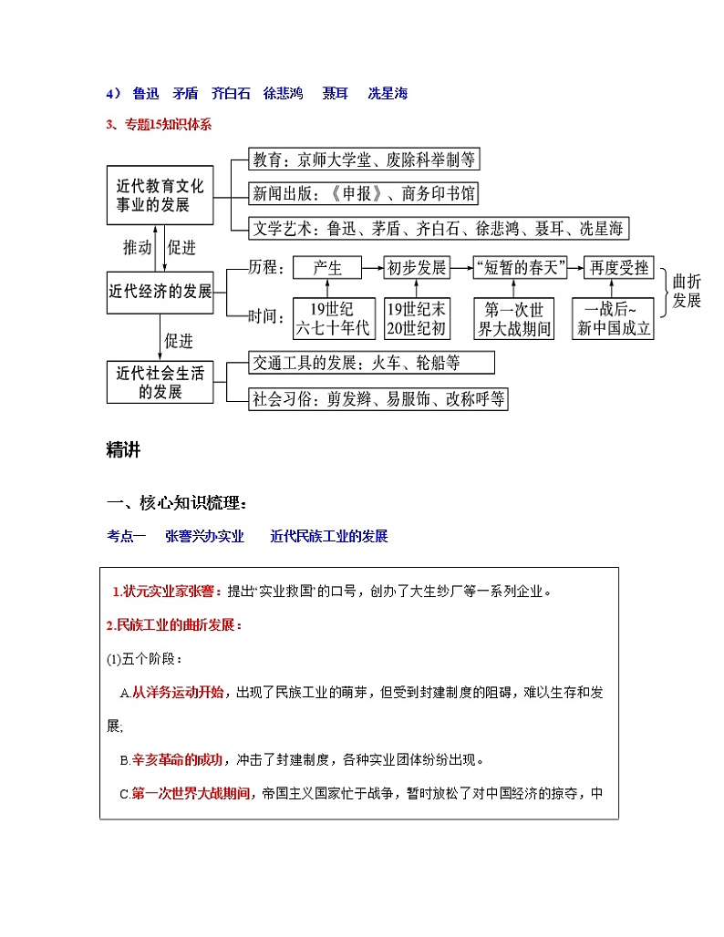 专题15  近代经济、社会生活与教育文化事业的发展（原卷版）第2页