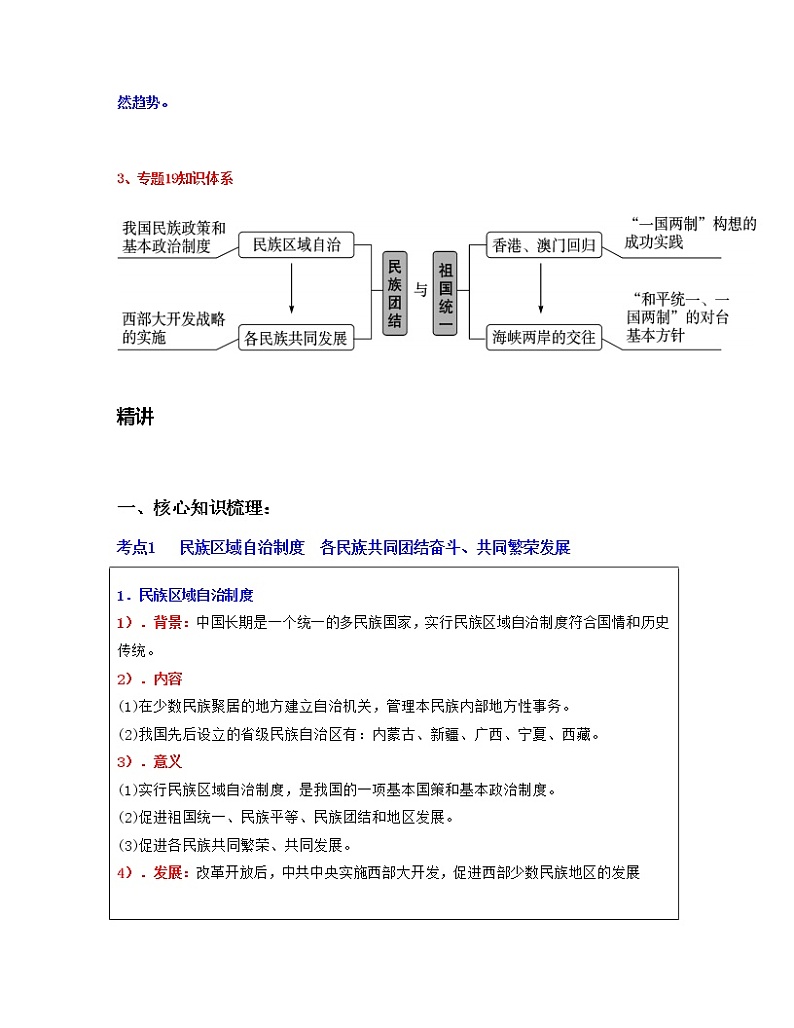 专题19  民族团结与祖国统一-中考历史一轮复习 知识点精讲+练习02