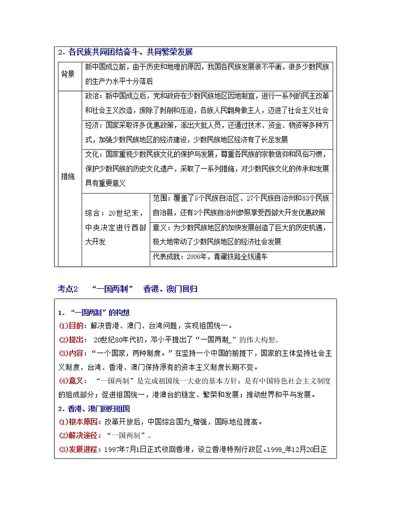 专题19  民族团结与祖国统一-中考历史一轮复习 知识点精讲+练习03