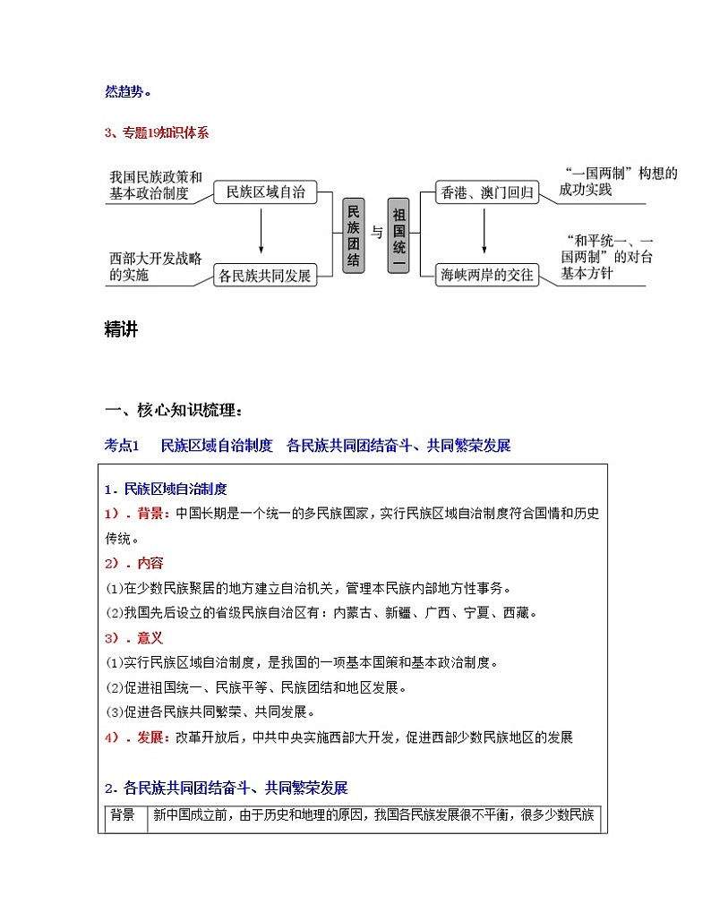 专题19  民族团结与祖国统一-中考历史一轮复习 知识点精讲+练习02