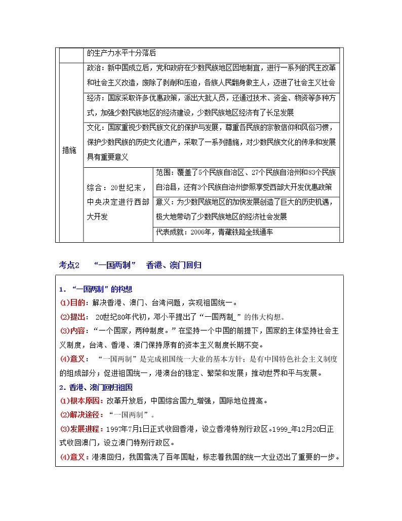 专题19  民族团结与祖国统一-中考历史一轮复习 知识点精讲+练习03