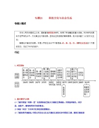 专题21  科技文化与社会生活-中考历史一轮复习 知识点精讲+练习