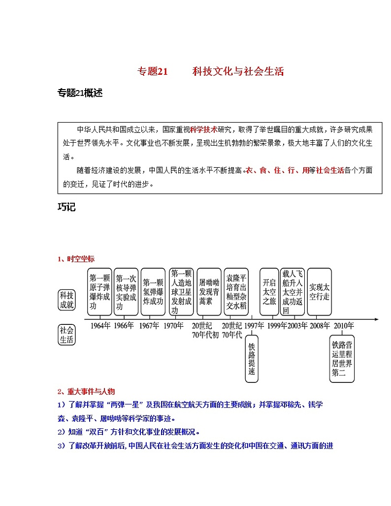 专题21  科技文化与社会生活-中考历史一轮复习 知识点精讲+练习01