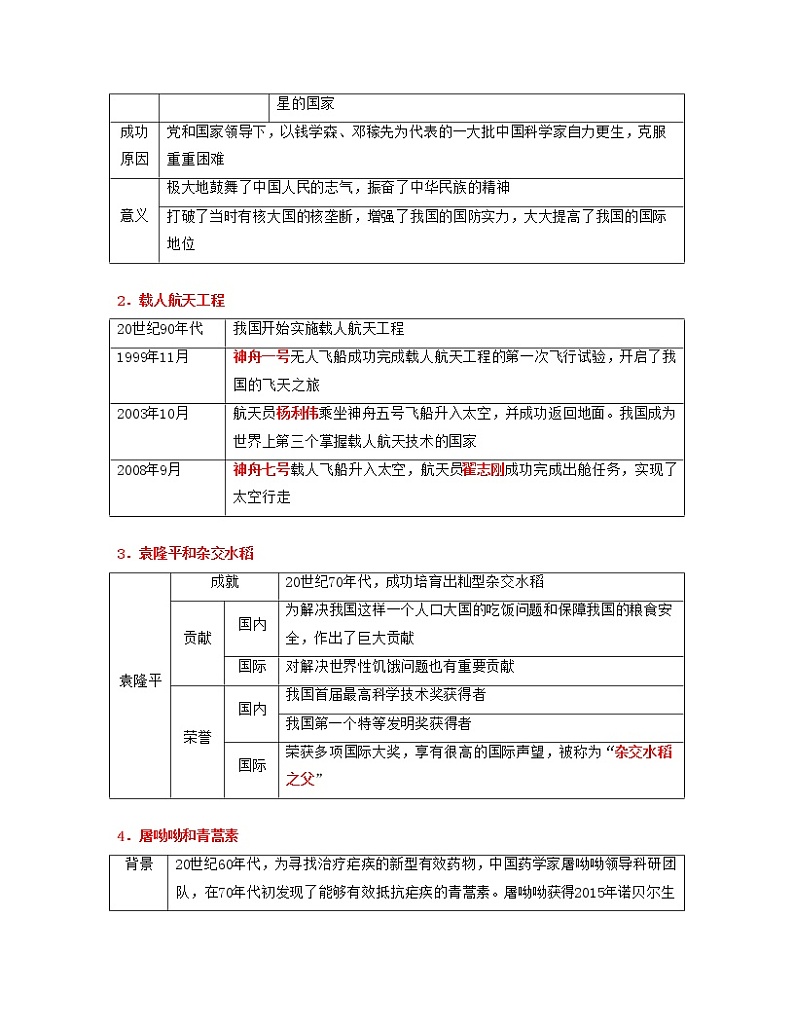 专题21  科技文化与社会生活-中考历史一轮复习 知识点精讲+练习03