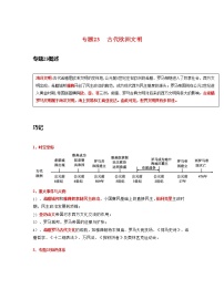 专题23  古代欧洲文明-中考历史一轮复习 知识点精讲+练习