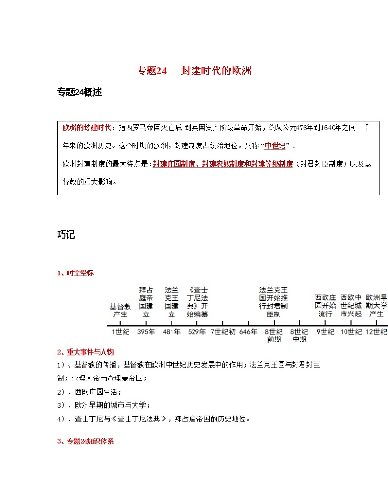 专题24  封建时代的欧洲-中考历史一轮复习 知识点精讲+练习01
