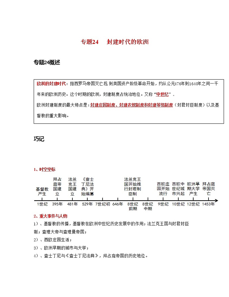 专题24  封建时代的欧洲-中考历史一轮复习 知识点精讲+练习01