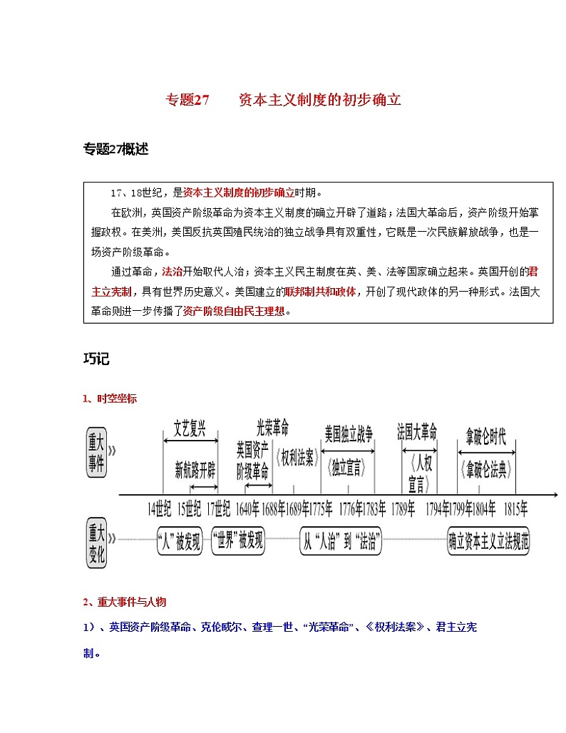 专题27  资本主义制度的初步确立-中考历史一轮复习 知识点精讲+练习01
