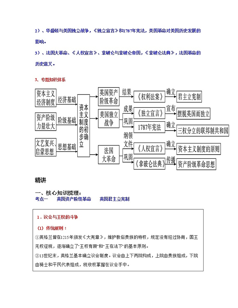 专题27  资本主义制度的初步确立-中考历史一轮复习 知识点精讲+练习02