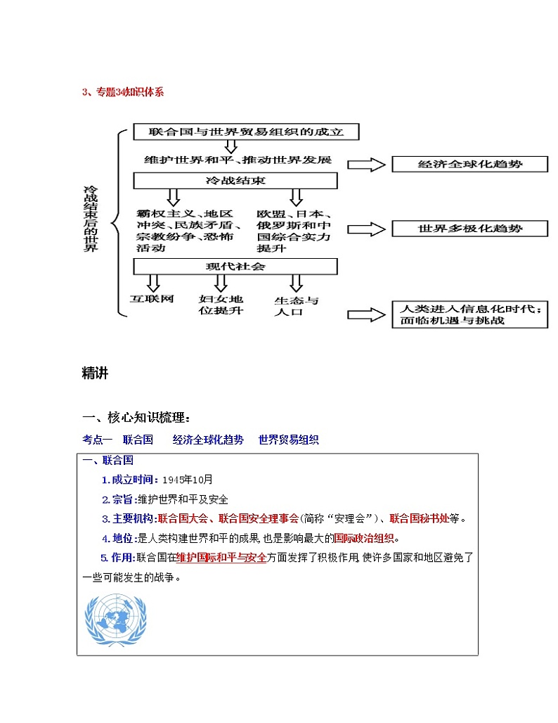 专题34  走向和平发展的世界-中考历史一轮复习 知识点精讲+练习02
