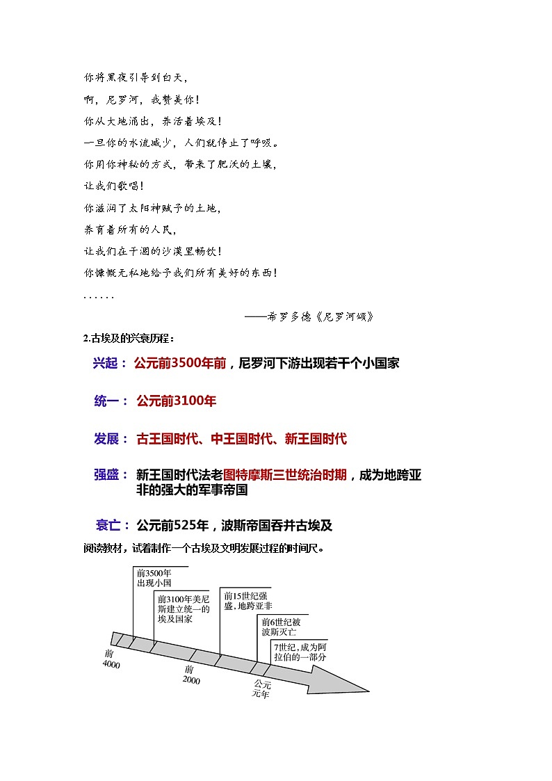 第1课 古代埃及 教学课件+教案+视频素材02
