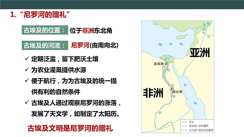 第1课 古代埃及 教学课件+教案+视频素材06