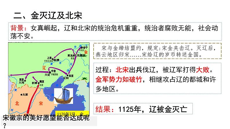 2.8金与南宋的对峙课件2021-2022学年部编版七年级历史下册第7页