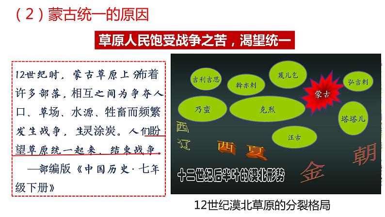 2.10蒙古族的兴起与元朝的建立课件2021-2022学年部编版七年级历史下册06