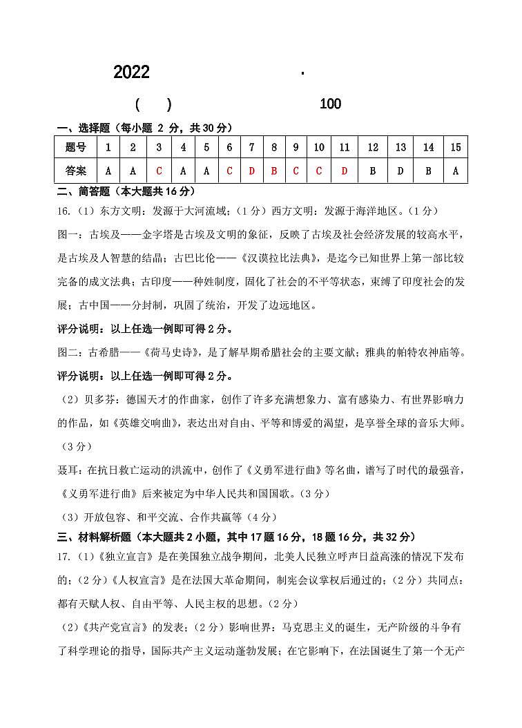 2022年山西省晋中市中考备战适应（一模）历史试题01