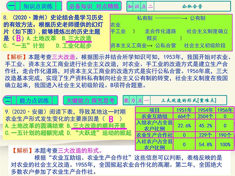 人教版中国历史八年级下册《新编基础训练》第5课训练题评讲课件PPT第5页