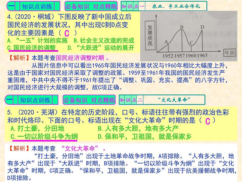 人教版中国历史八年级下册《新编基础训练》第6课训练题评讲课件PPT03