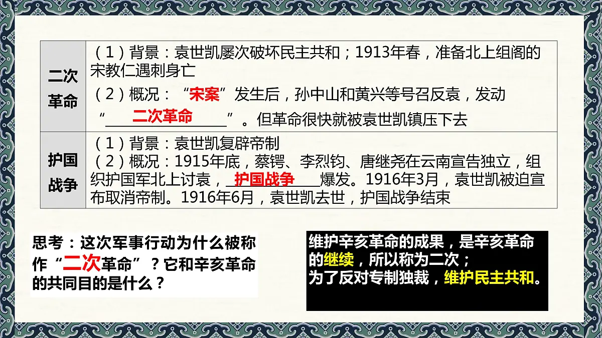 第三单元新民主主义革命兴起课件2022年中考历史一轮复习第4页