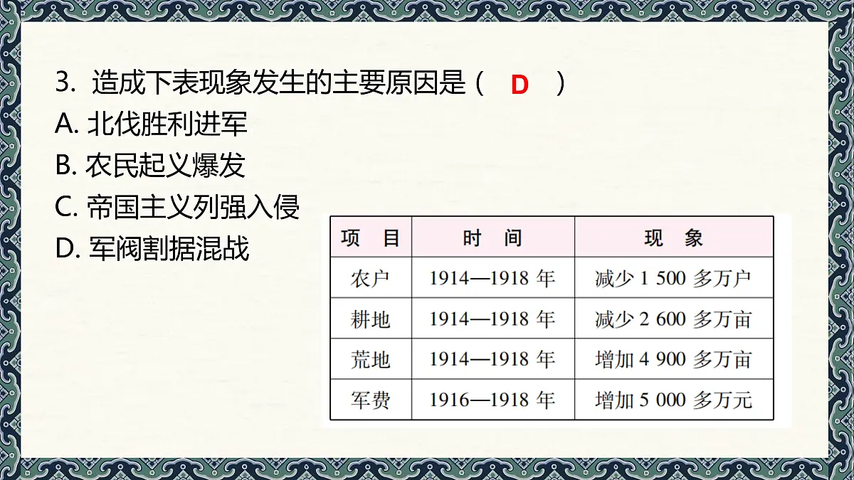 第三单元新民主主义革命兴起课件2022年中考历史一轮复习第8页