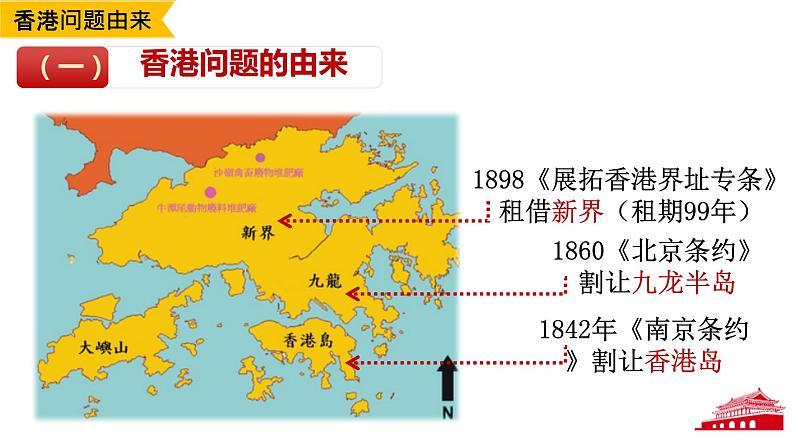 4.13香港和澳门回归祖国课件2021-2022学年部编版历史八年级下册04