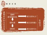 1.4唐朝中外文化交流说课课件2021-2022学年部编版七年级历史下册
