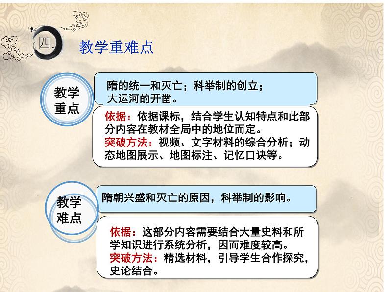 1.1隋朝的统一与灭亡说课课件2021-2022学年部编版七年级历史下册第6页