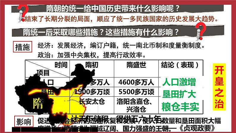 1.1隋朝的统一与灭亡课件2021-2022学年部编版七年级历史下册第6页