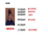 1.2从“贞观之治”到“开元盛世”课件2021-2022学年部编版七年级历史下册
