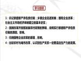 3.8经济体制改革课件2021-2022学年部编版八年级历史下册