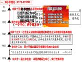 3.10建设中国特色社会主义课件2021-2022学年部编版八年级历史下册